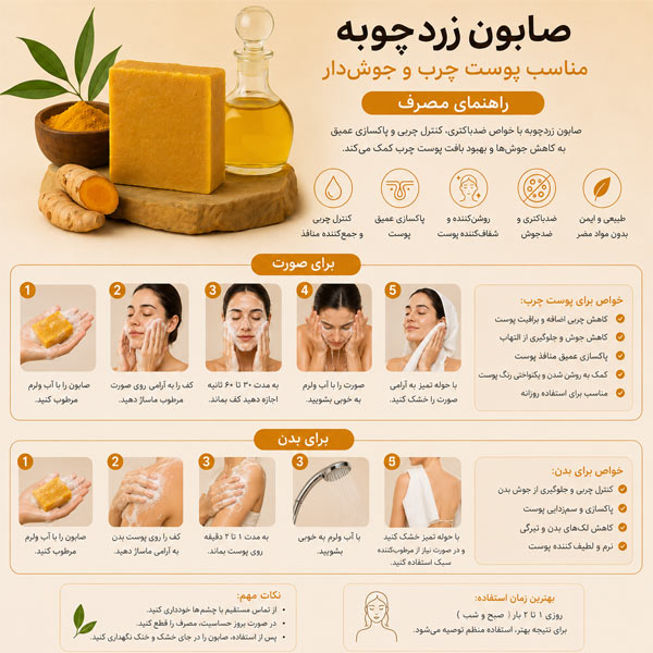 طریقه مصرف زردچوبه پوست چرب